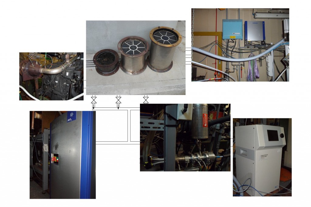 Sustainable And Clean Energy Research Group - SCERG "Tor Vergata ...